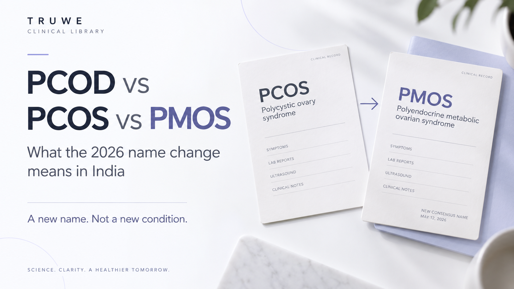 PCOD, PCOS and PMOS clinical records illustrating the 2026 name change