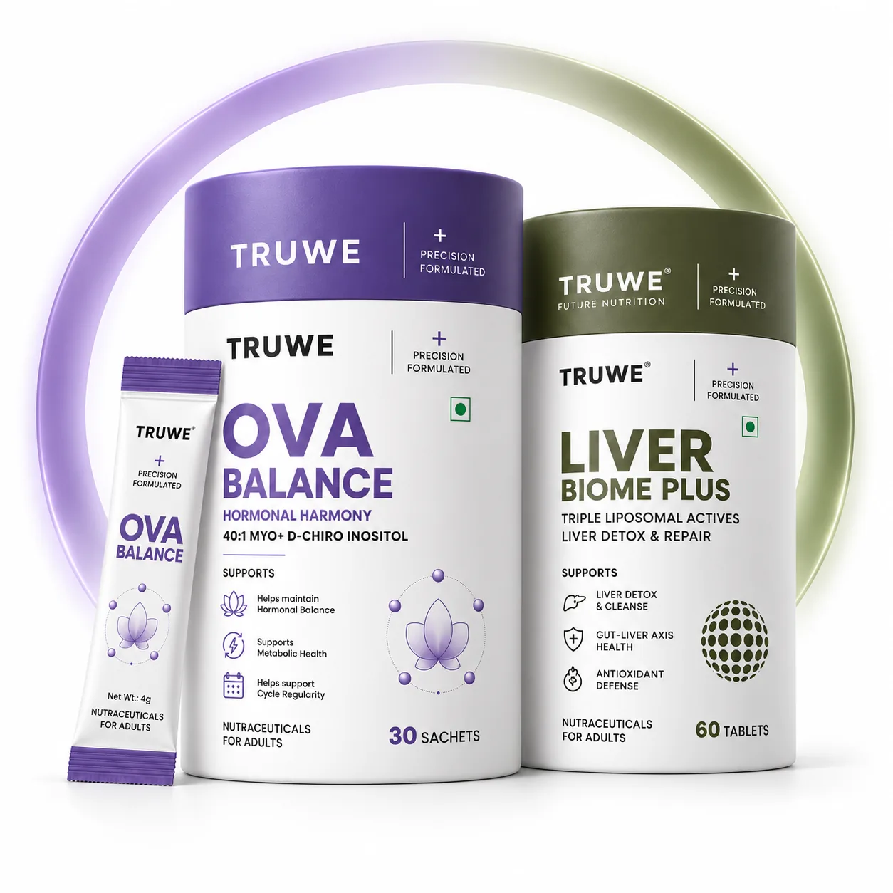 Balance & Detox Duo